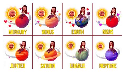 bsf list planets|Snapchat’s Solar System Planets Order and Meaning。